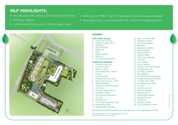 Godrej Park Retreat Master Plan